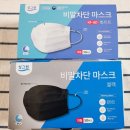 케이바이클린