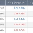 이건산업(주) 이미지