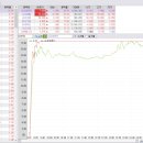 오늘은 회 이미지