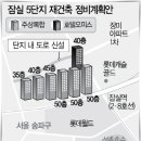 장수주공아파트 이미지