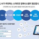 스마트페이 이미지