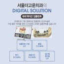 고운치과 네이버블로그