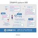 고덕호약국 네이버블로그
