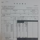 중앙선관위가 국민을 속였다!! 전국 252개 선관위원회 중 46.8%인 118개 선관위에서 투표용지교부수 보다 투표수가 많은 +1 현상인 유령투표가 발생했다 이미지