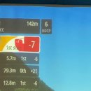 골프존파크 구찌 이미지