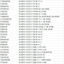 배제현한의원 이미지