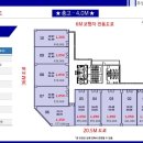 스타파크약국 이미지