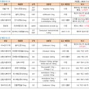 건일바이오 이미지