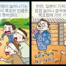 주식회사 동양계기 이미지