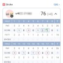 전국 약사 스크린 골프대회 본선 후기 (제1회 대한약사회장배 전국 약사 자선 스크린 골프대회)