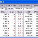 이화모터스 이미지