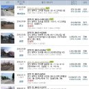 평궁1리마을회관 이미지
