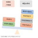 금융소득종합과세 1000만원 하향추진 - 투자자로서 체크해야할 사항 이미지