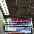 (주)센트리움산후조리원 | 서초 반포 [센트리움 산후조리원] 모자동실 아기케어 솔직 후기