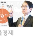 안진상사