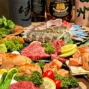 진주역로 96번길 이미지