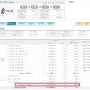 이노바이오팜 이미지