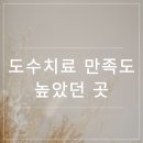 연세가정의학과의원 | 여의도에서 도수치료 잘하는 곳 찾는다면 추천하고 싶은 파크원연세마디의원 후기