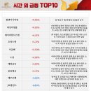 한우주주농장 네이버블로그