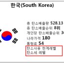 가림고등학교 이미지