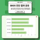 캠프타임 이미지