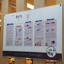 척척신경외과의원 | *서울척척신경외과의원* 내돈내받 충격파치료와 도수치료 후기! 뼈를 꺼내서 다시 맞추고 싶어..