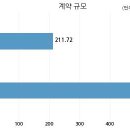 연화장품 - 양주시 옥정동로4길 3 | 연화장품