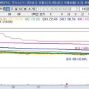 에스엠케미칼(주) 이미지