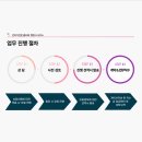 클라쎄 행정사 사무소 이미지