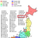 스타시리즈 이미지