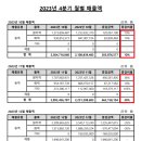 (주)우진에너지 이미지