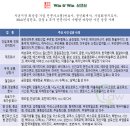서울회생법원, &#39;pre-ARS&#39; 및 &#39;하이브리드 구조조정&#39; 도입… 기업회생제도에 유연성 더한다 이미지