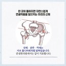 준경한의원 이미지