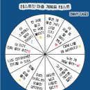 산정호수글램핑 이미지