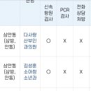 다사랑산부인과의원 이미지