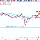 11650-17-3-8 이미지