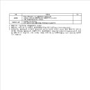 여주-0100 이미지