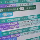 인공지능 코딩 이미지