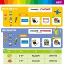 튼튼영어베이비리그천안센트럴센터