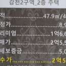 감천공인중개사사무소 이미지