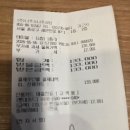5월5일(화)아침건강걷기/덕수궁,정동길,고종의길,경희궁산책 이미지