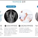 본의원 이미지