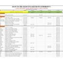 왕덕중한의원 이미지