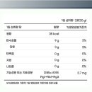 정관장홍삼수유점 | 정관장 홍삼진고바이탈스틱, 3만원대로 쟁여두는 활력템? 솔직후기!
