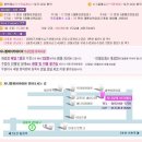 2월 성인발레클래스-지니발레아카데미 이미지