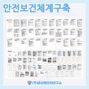 준산업안전연구소 이미지