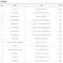 천하명당복권방제일점 이미지