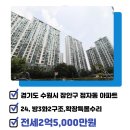 미소 우방센트럴파크 공인중개사사무소 이미지