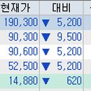 대웅음반 이미지