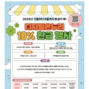 새운남종로약국 | 종로5가 새종로약국 온누리모바일 결제 후기